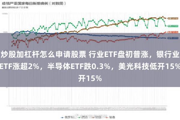 炒股加杠杆怎么申请股票 行业ETF盘初普涨，银行业ETF涨超2%，半导体ETF跌0.3%，美光科技低开15%