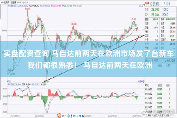 实盘配资查询 马自达前两天在欧洲市场发了台新车 我们都很熟悉！ 马自达前两天在欧洲