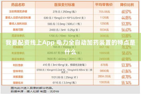 我要配资线上App 电力全自动加药装置的特点是什么