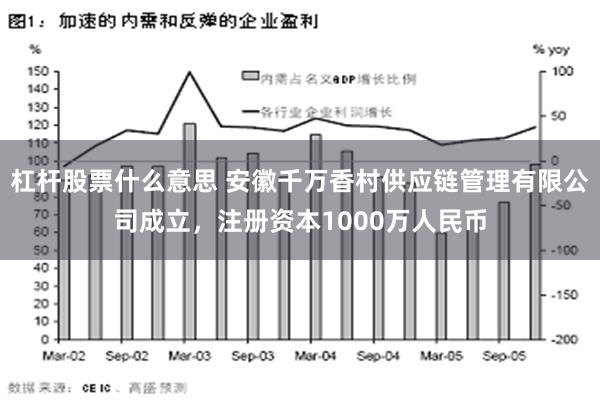 杠杆股票什么意思 安徽千万香村供应链管理有限公司成立，注册资本1000万人民币