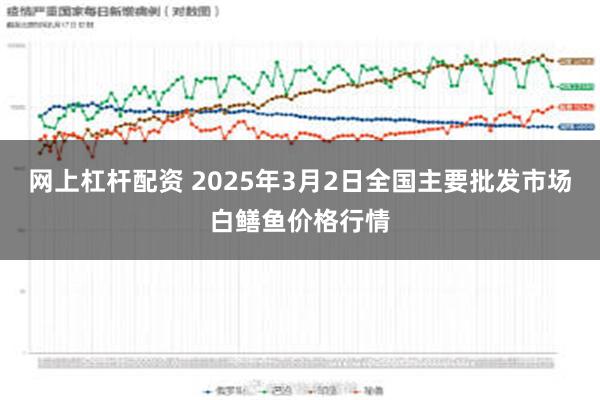 网上杠杆配资 2025年3月2日全国主要批发市场白鳝鱼价格行情